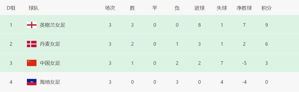 你喜欢的地方