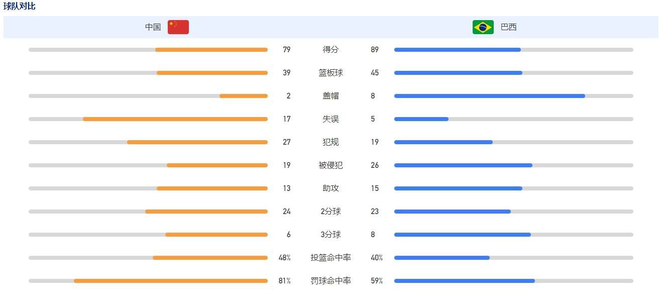 一级无毛