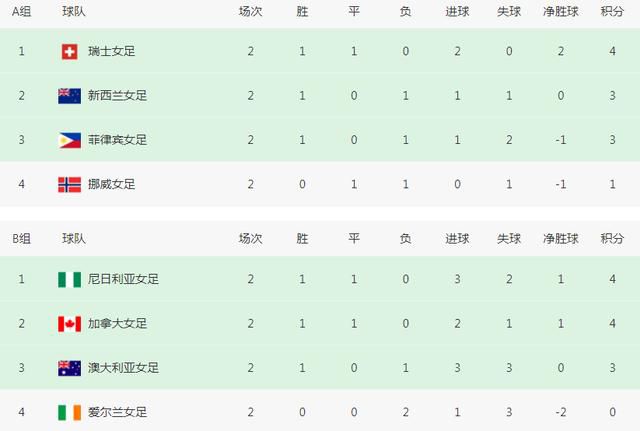 中文字幕一区中文亚洲