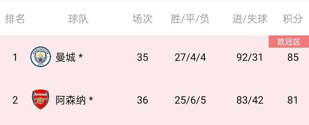 狠狠做五月深爱婷婷天天综合