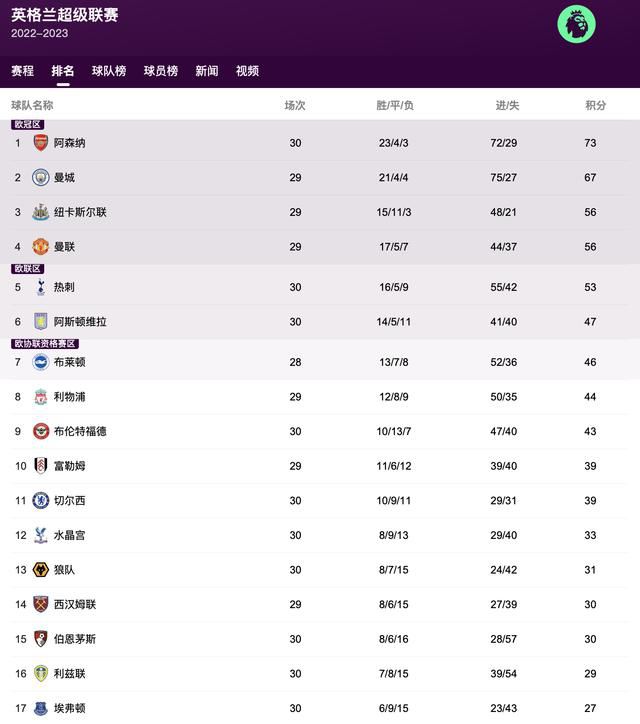 最后的爱