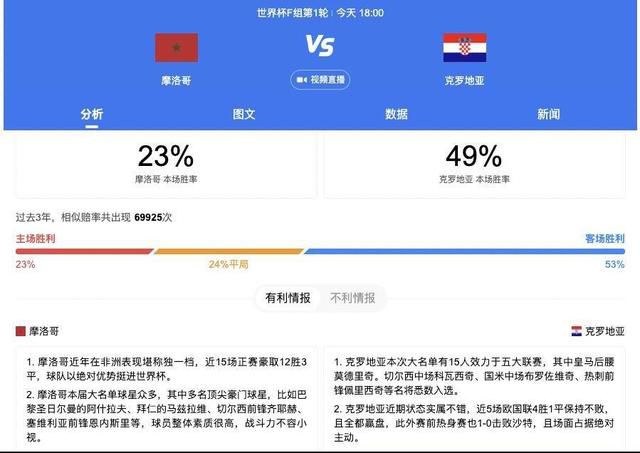 一百次求情