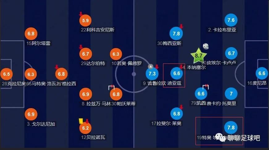 色综合天天综久久久噜噜噜久久〔