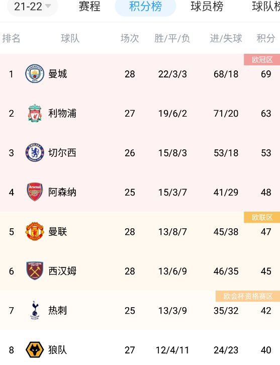亚洲人视频在线观看