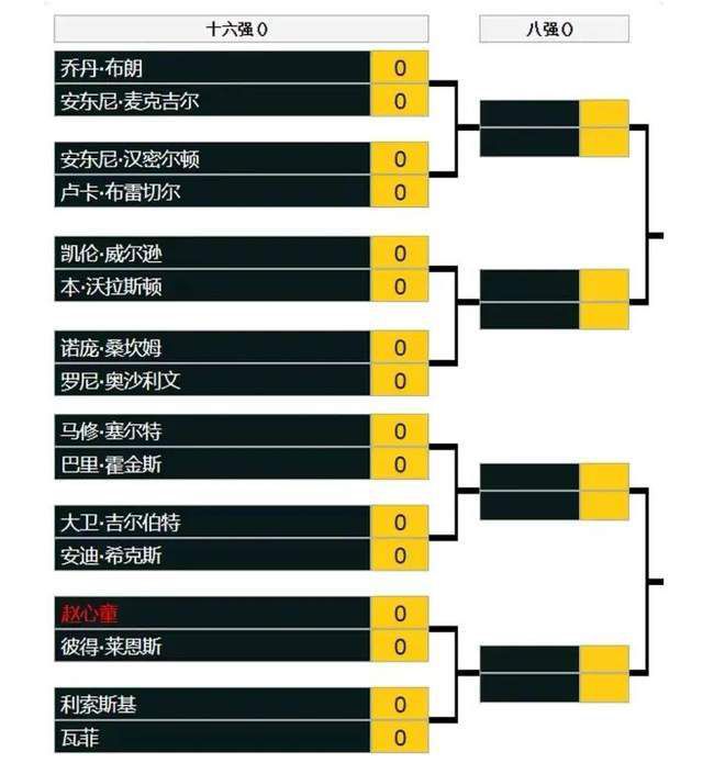 五月天丁香激情