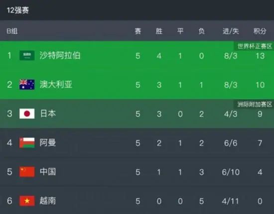 午夜在线观看免费