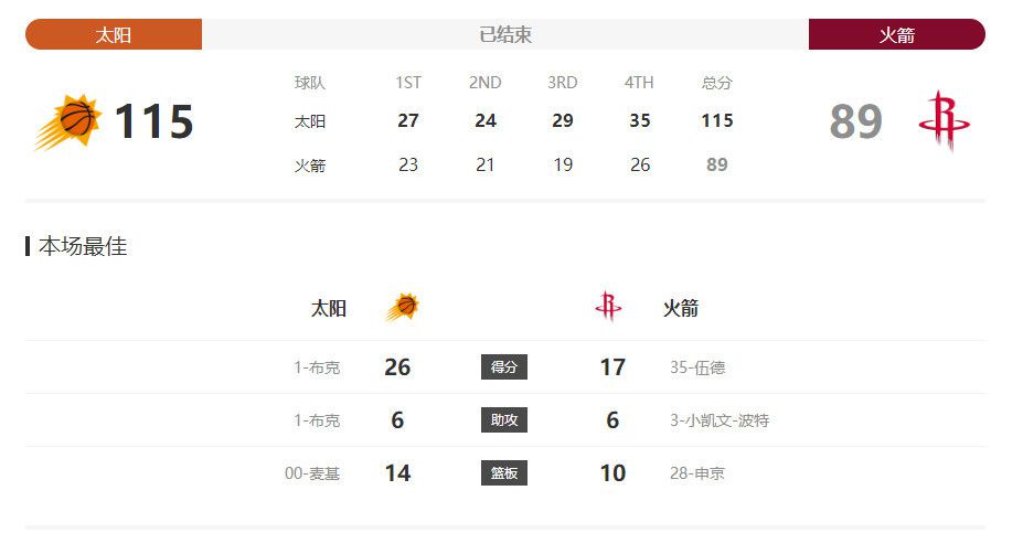 久久婷人人澡人人爽
